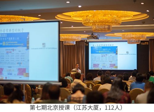 數據驅動的互聯網營銷與運營公開課 2020年9月北京專場聚焦互聯網銷售